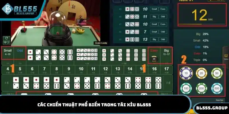 Tổng hợp các chiến thuật phổ biến trong tài xỉu BL555